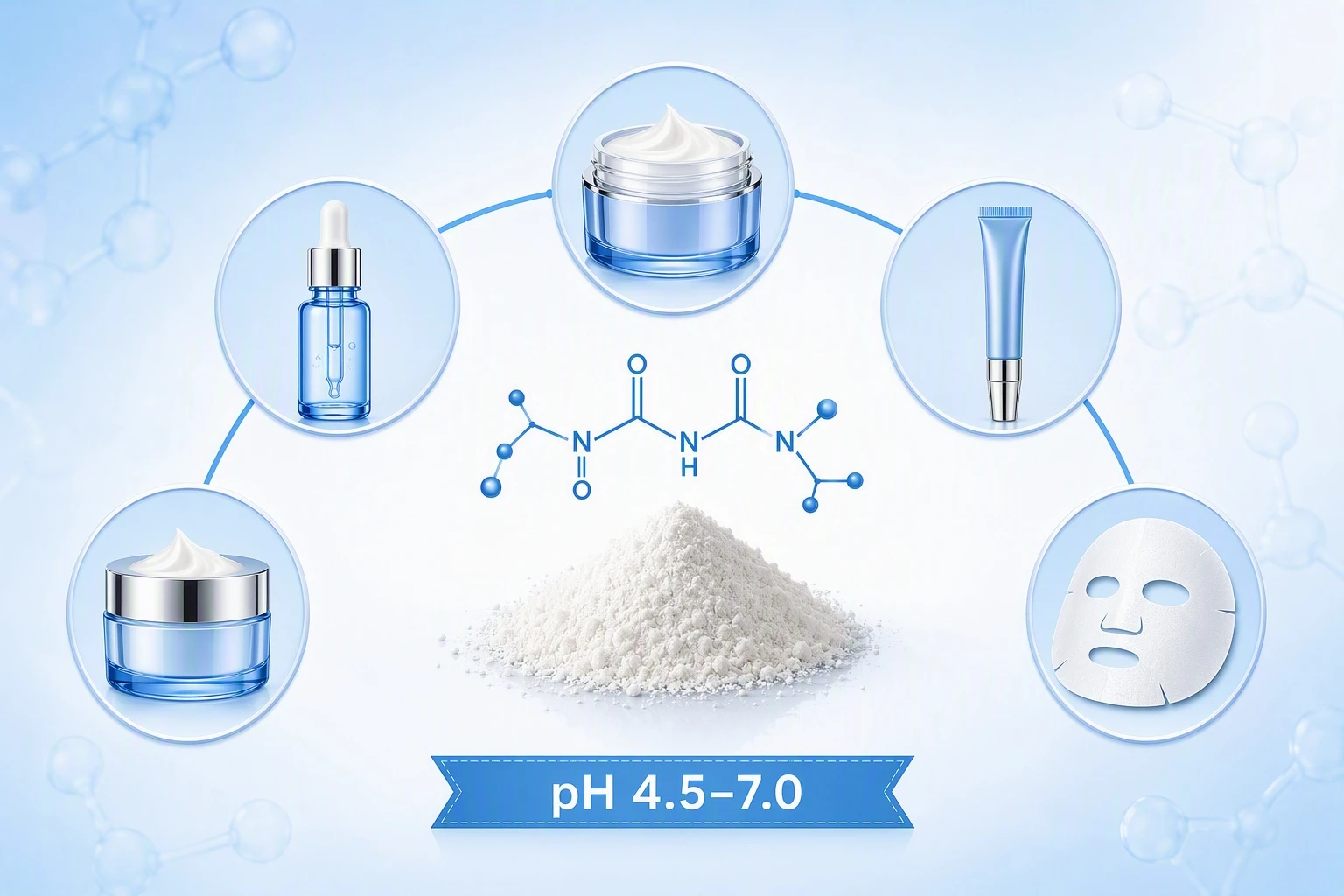 palmitoyl-tripeptide-5-cosmetic-formulation palmitoyl-tripeptide-5-cosmetic-formulation